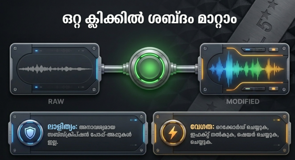 Voice changer with effects