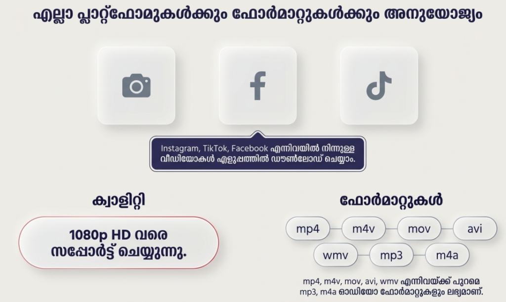 Video downloader for facebook,insta and tik tok